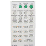 Sony RM-ADU001 Pre-Owned DVD Home Theater System Remote Control