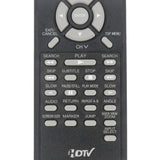 Sansui 076R0LJ030 Pre-Owned Original TV/DVD Combo Remote Control