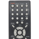 Sansui 076R0LJ030 Pre-Owned Original TV/DVD Combo Remote Control