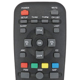 PDI Black PD108-420 Pre-Owned Hospital Grade Television Remote Control