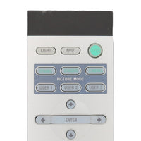 Sony RM-PJHS50 Pre-Owned Factory Original Projector Remote Control