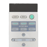 Sony RM-PJHS50 Pre-Owned Factory Original Projector Remote Control