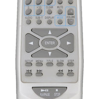 Apex HRM-150 Pre-Owned Original Home Theater System Remote Control