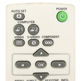 Canon MXCP Pre-Owned Factory Original Projector Remote Control