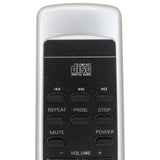 Sylvania SRCD629 Pre-Owned Multi-Brand Micro CD Radio Remote Control