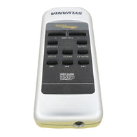 Sylvania SRCD629 Pre-Owned Multi-Brand Micro CD Radio Remote Control