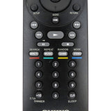 Onkyo RC-799M Pe-Owned Factory Original AV Receiver Remote Control