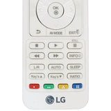 LG AKB73616405 Pre-Owned Factory Original Projector Remote Control
