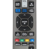 LG AKB74095501 Pre-Owned Original Home Theater System Remote Control
