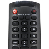 Hiteker RC-E32V7 Pre-Owned Factory Original TV Remote Control