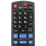 Panasonic N2QAKB000072 Pre-Owned Home Theater System Remote Control