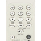 Bose RC-25 Pre-Owned Factory Original Audio System Remote Control