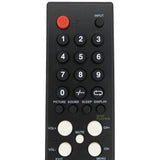 Viore RC3005V Pre-Owned Factory Original TV Remote Control