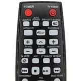 Samsung AH59-02545A Pre-Owned Original Speaker System Remote Control