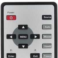 Viewsonic A-00008487 Pre-Owned Original Projector Remote Control
