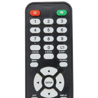 Sansui RM-SATVOMV01 Pre-Owned Factory Original TV Remote Control