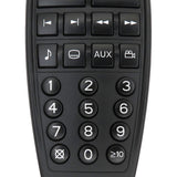 GM 15190411 Pre-Owned Vehicle Rear Entertainment System Remote Control