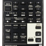 Sony RM-U252 Pre-Owned Factory Original Audio System Remote Control
