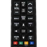 Samsung AA59-00821A Pre-Owned Original TV Monitor Remote Control