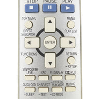 Panasonic N2QAYZ000001 Pre-Owned Home Theater System Remote Control