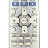 Panasonic N2QAYZ000001 Pre-Owned Home Theater System Remote Control