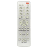 Unbranded BRMI1 Pre-Owned Television Remote Control
