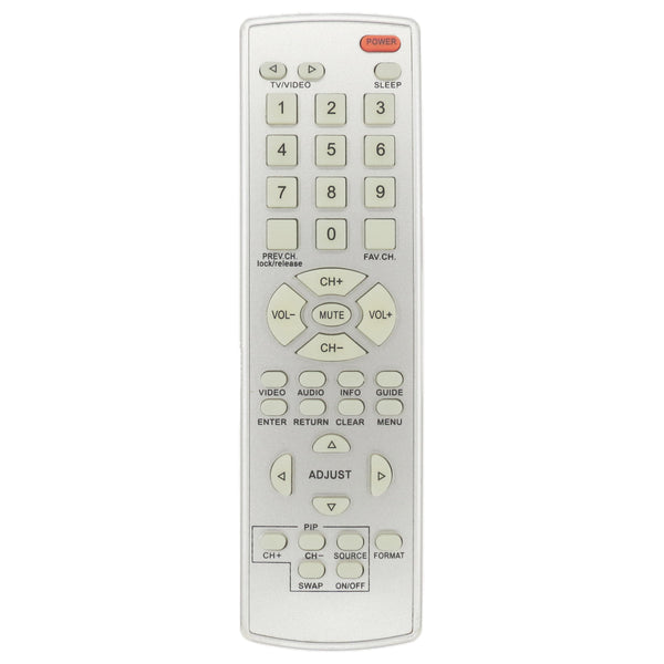 Unbranded BRMI1 Pre-Owned Television Remote Control