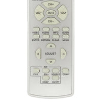 Unbranded BRMI1 Pre-Owned Television Remote Control