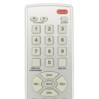 Unbranded BRMI1 Pre-Owned Television Remote Control