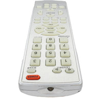 Unbranded BRMI1 Pre-Owned Television Remote Control