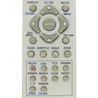 Zenith 6711R1P072D Pre-Owned Original DVD/VCR Combo Remote Control
