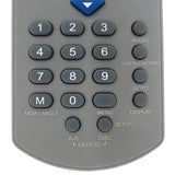 Durabrand PVS1960 Pre-Owned Factory Original DVD Player Remote Control