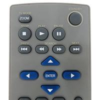 Durabrand PVS1960 Pre-Owned Factory Original DVD Player Remote Control