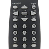 Philips Magnavox RC0702/04 Pre-Owned Original TV Remote Control