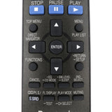 Panasonic N2QAYB000083 Pre-Owned Home Theater System Remote Control