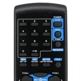 Kenwood RC-R0511 Pre-Owned Original A/V Receiver Remote Control