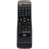 Sylvania NE218UD Pre-Owned Multi-Brand TV DVD Combo Remote Control