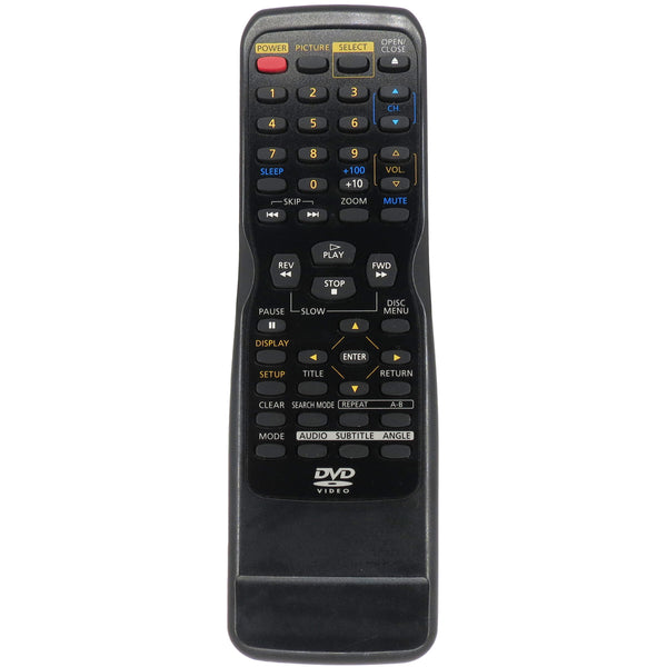 Sylvania NE218UD Pre-Owned Multi-Brand TV DVD Combo Remote Control
