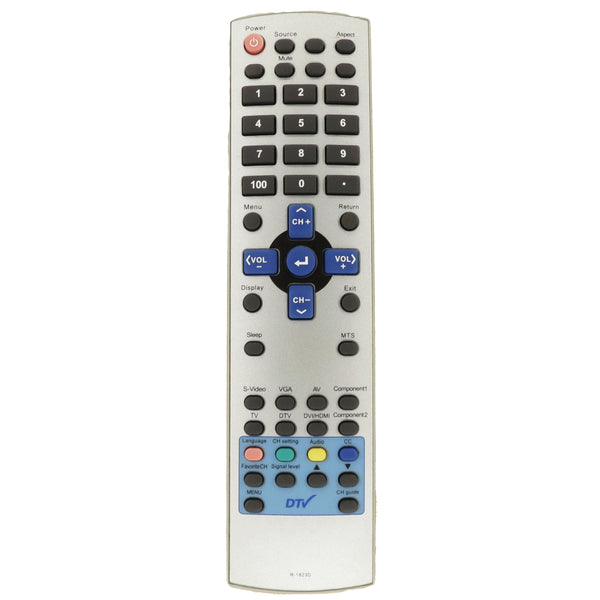 Soyo R-1823D Pre-Owned Factory Original TV Remote Control