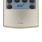 Soyo R-1823D Pre-Owned Factory Original TV Remote Control