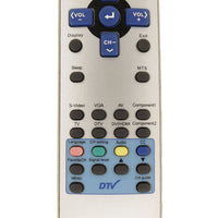 Soyo R-1823D Pre-Owned Factory Original TV Remote Control