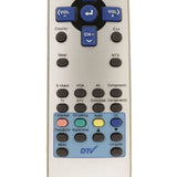 Soyo R-1823D Pre-Owned Factory Original TV Remote Control