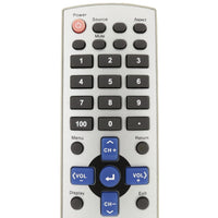 Soyo R-1823D Pre-Owned Factory Original TV Remote Control