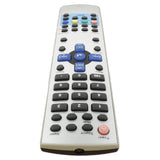 Soyo R-1823D Pre-Owned Factory Original TV Remote Control