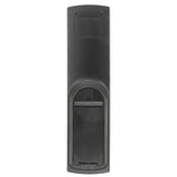 Soyo R-1823D Pre-Owned Factory Original TV Remote Control
