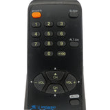 Philips Magnavox N0236UD Pre-Owned Factory Original TV Remote Control