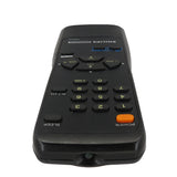 Philips Magnavox N0236UD Pre-Owned Factory Original TV Remote Control