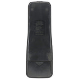 Philips Magnavox N0236UD Pre-Owned Factory Original TV Remote Control