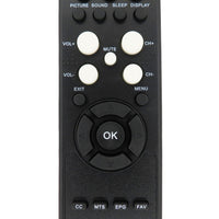 Viore RC3008V Pre-Owned Factory Original TV Remote Control