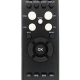 Viore RC3008V Pre-Owned Factory Original TV Remote Control